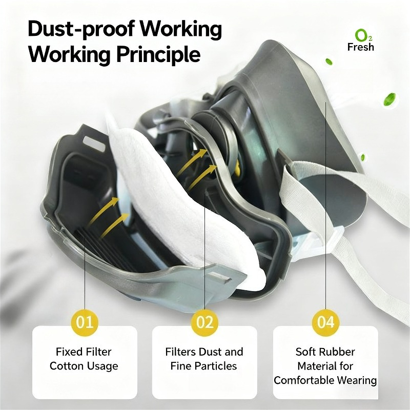 Dust Respirator Dust-Proof Wor - огляд і ціна Kn95 Respirator Mask