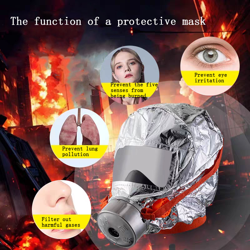 Safety Protective Mask Filter  - огляд і ціна Kn95 Respirator Mask