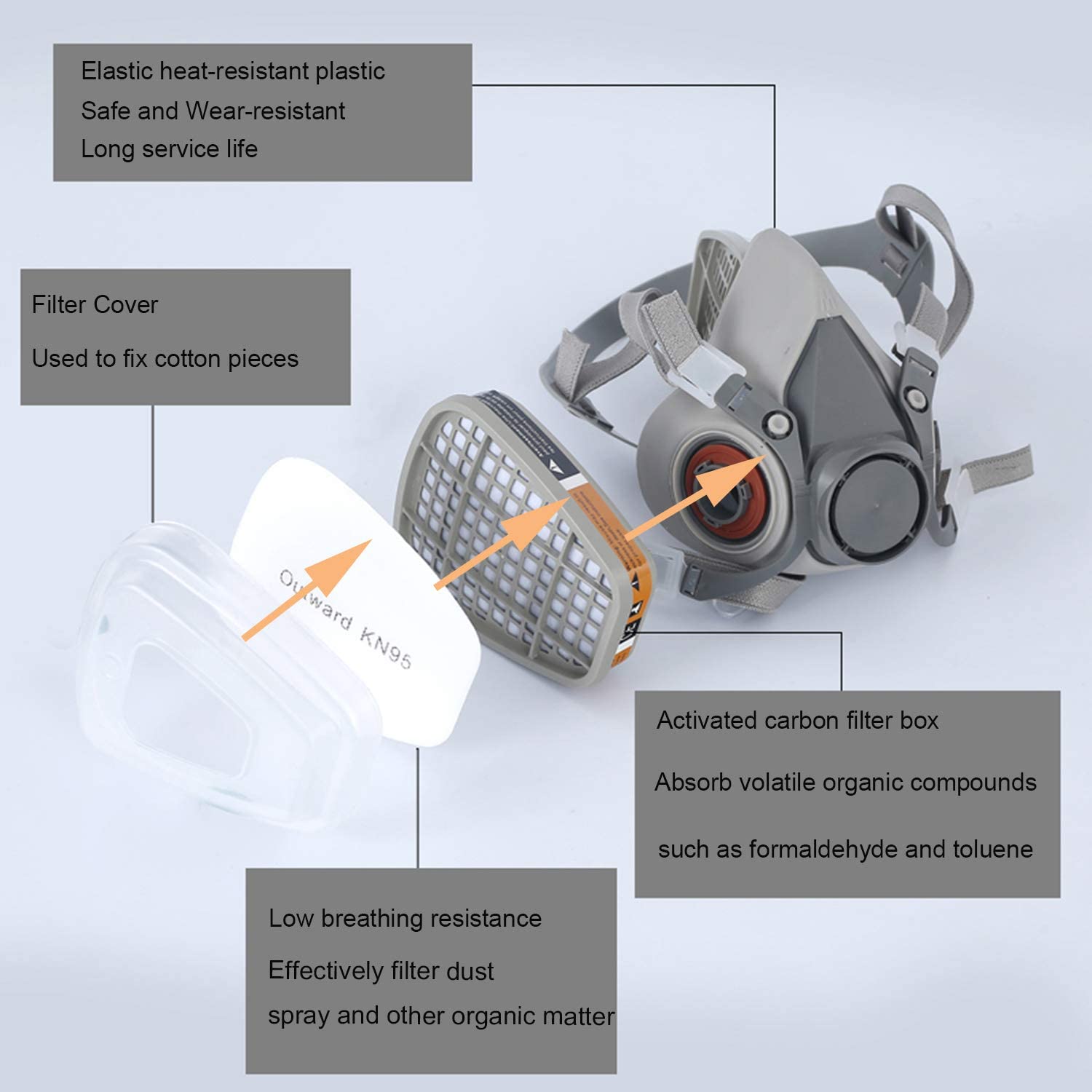 Gas Mask 6200 Set Vehicle Pain - огляд і ціна Face Mask Storage Box